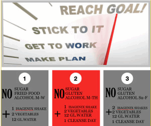 BUILDING NUTRITIONAL HABITS