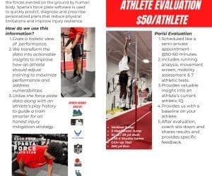 The Value of Sparta Science Force Plate Scan