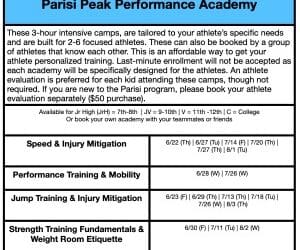 PARISI PEAK PERFORMANCE TRAINING ACADEMIES