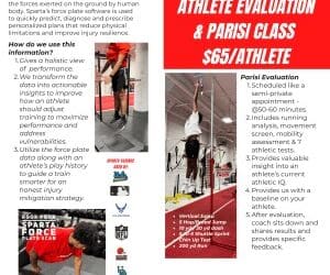 Unlocking Athletic Potential: The Value of Sparta Science Force Plate Scans